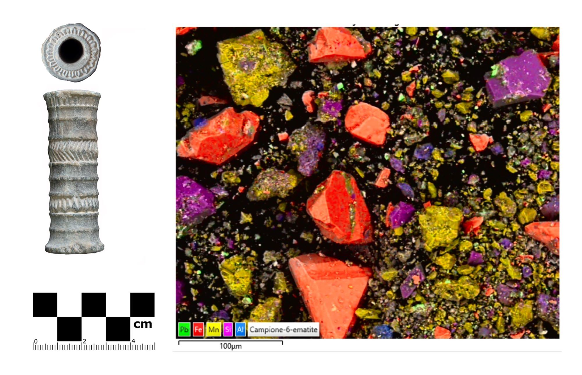 World's oldest lipstick discovered in Iran, 4,000 years old